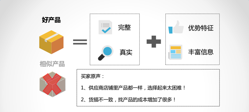 #阿里巴巴國際站最近反饋# 問題產(chǎn)品處理力度增加，已經(jīng)開始執(zhí)行了嗎？ ?